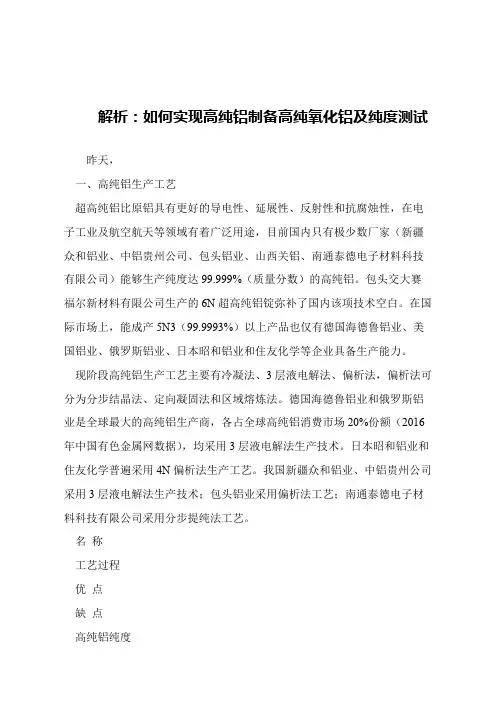 【精品文章】解析：如何实现高纯铝制备高纯氧化铝及纯度测试