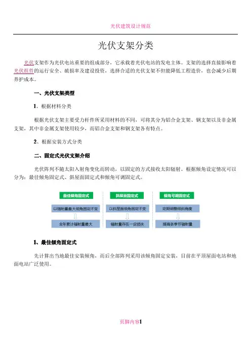 光伏支架分类