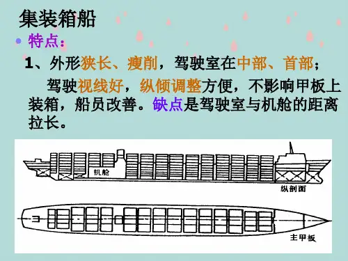 第三章__船舶种类及其船舱结构特点