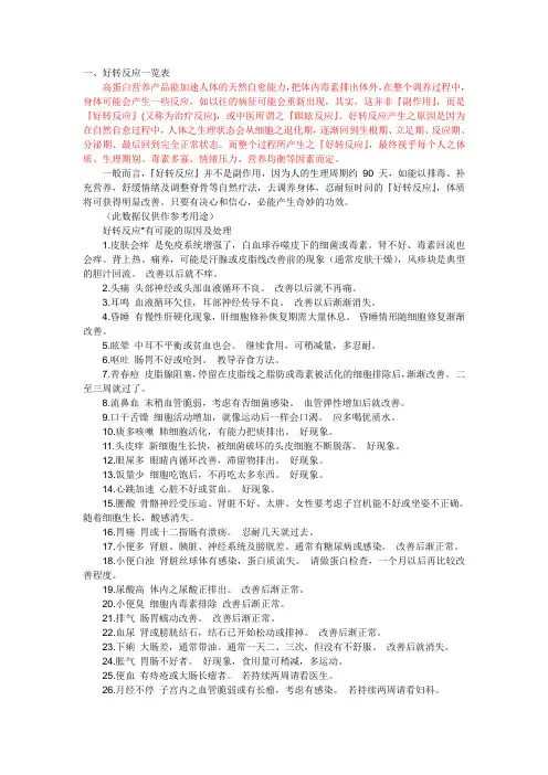 好转反映一览表