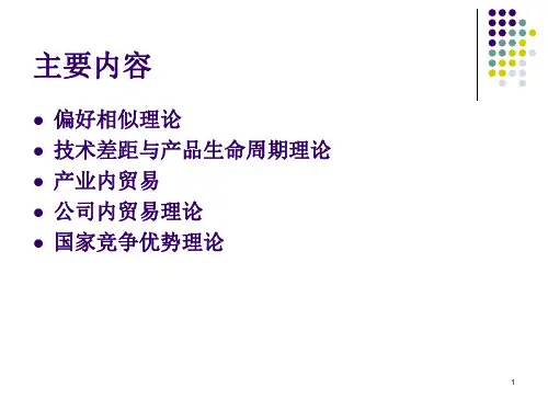 第4章当代国际贸易理论双学位