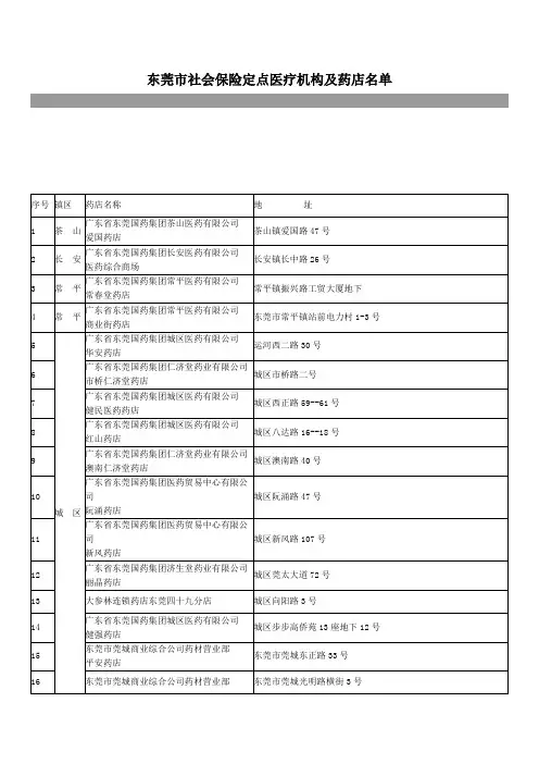 东莞市定点医保药店与医院名单