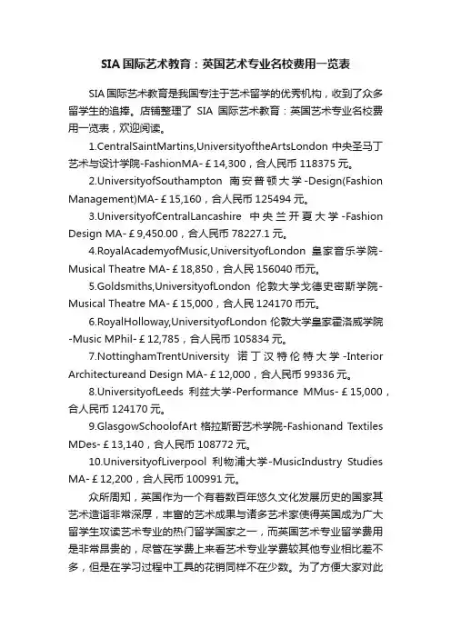 SIA国际艺术教育：英国艺术专业名校费用一览表