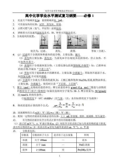 江苏省化学小高考常考必背知识点汇总