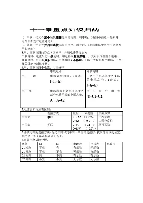 十一章重点知识归纳