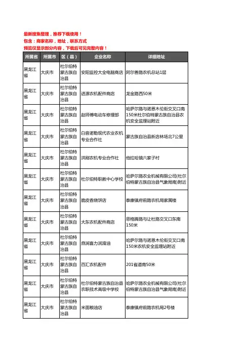 新版黑龙江省大庆市杜尔伯特蒙古族自治县农机企业公司商家户名录单联系方式地址大全69家