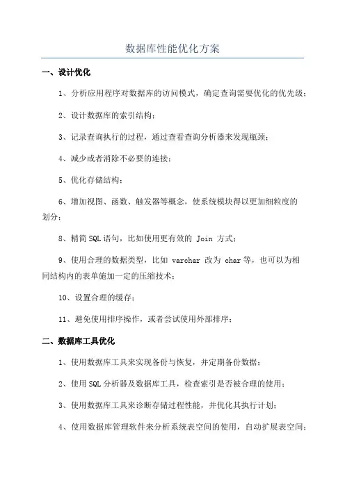 数据库性能优化方案
