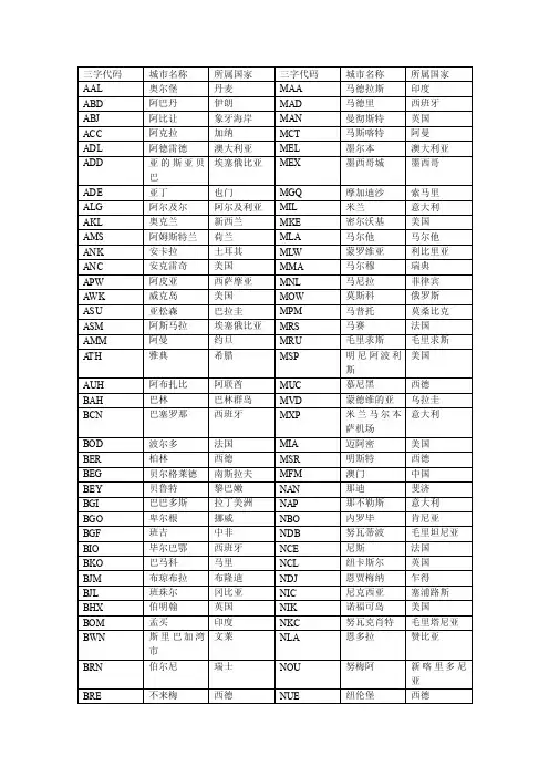 国际城市三字代码表