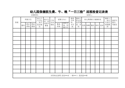 幼儿园保健医生晨、午、晚“一日三检”巡视检查记录表
