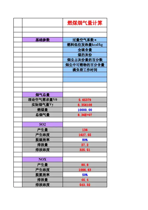 燃煤烟气量计算公式
