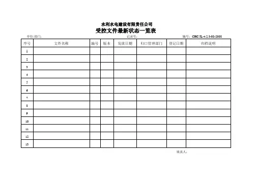 水电建设有限责任公司受控文件最新状态一览表