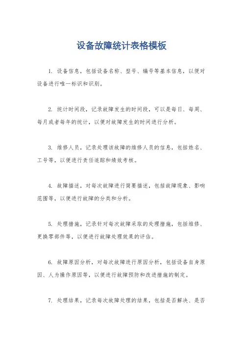 设备故障统计表格模板