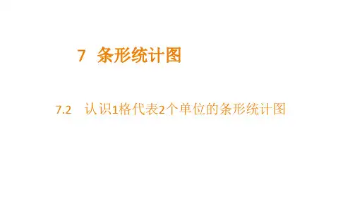 《统计图》上课ppt2(共12张ppt)