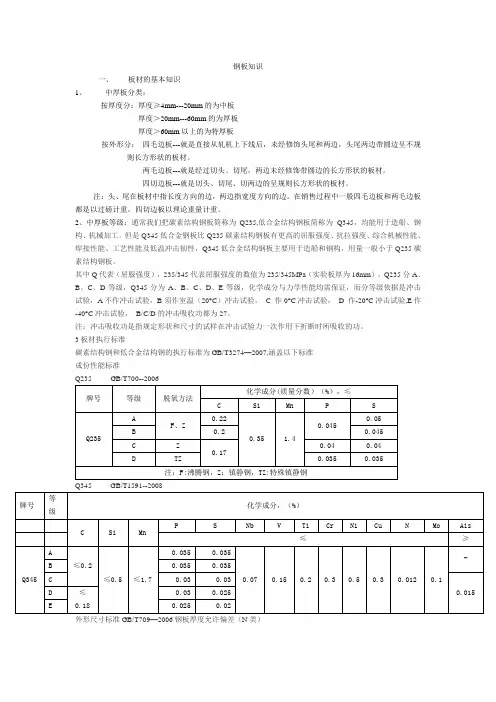 钢板知识