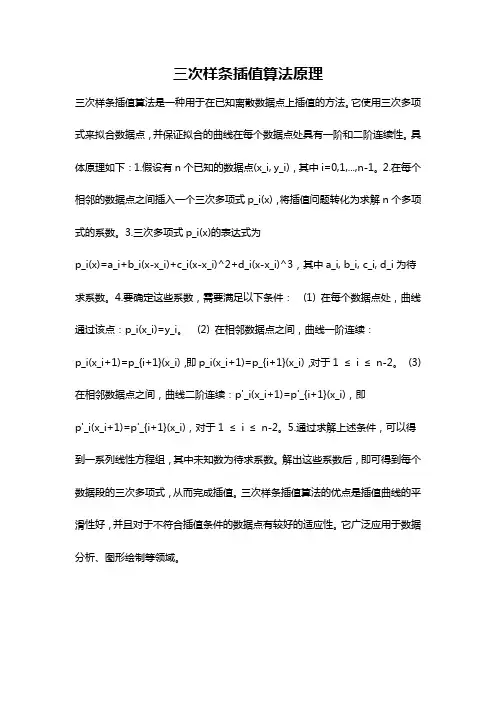 三次样条插值算法原理