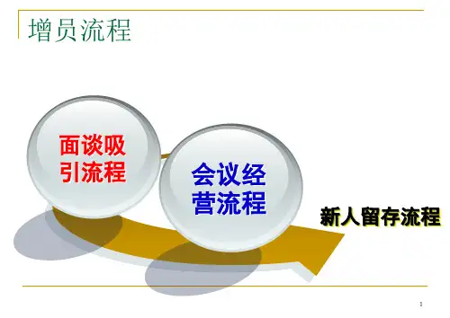 专业化增员流程面谈