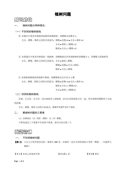 植树问题不封闭、封闭