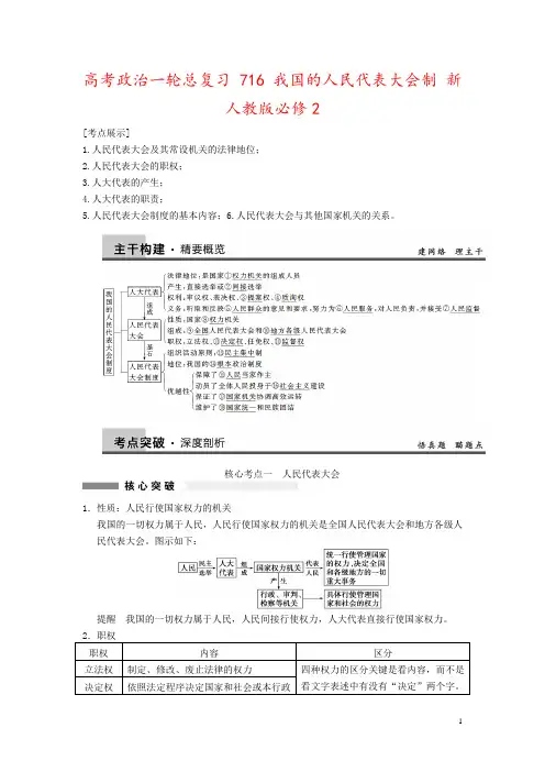 高考政治一轮总复习 716 我国的人民代表大会制 新人教版必修2