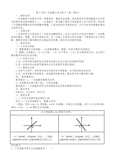 第十九章一次函数小结与复习
