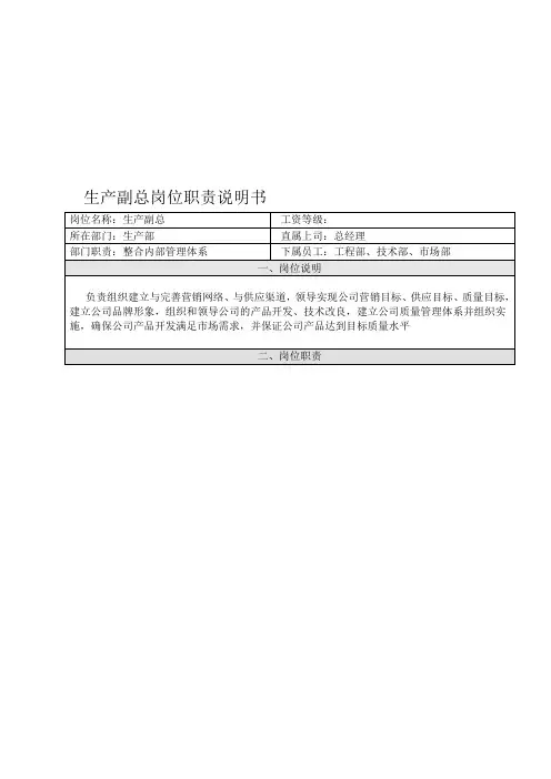 市场部岗位职责说明书(已修改)