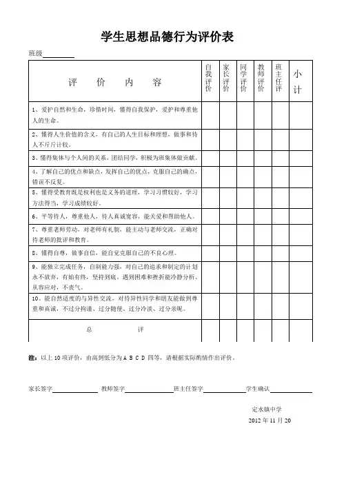 学生思想品德行为评价表