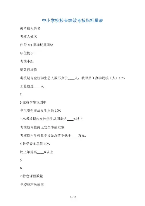中小学校校长绩效考核指标量表