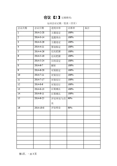 品管圈会议记录