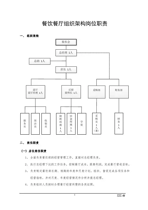 餐饮餐厅组织架构岗位职责