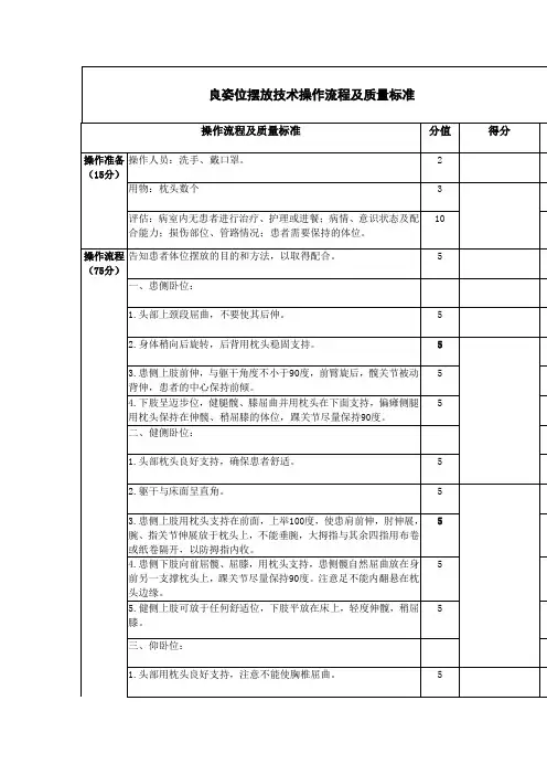 良姿位摆放技术操作流程及质量标准