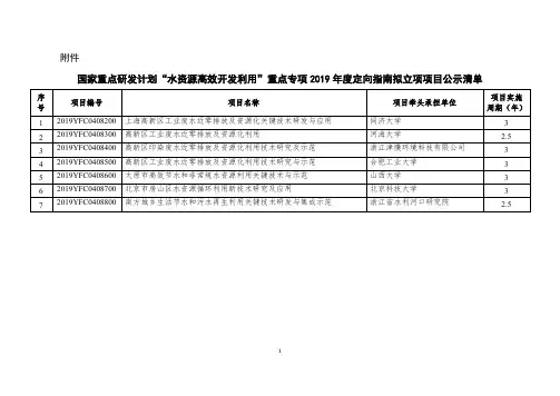 国家重点研发计划“水资源高效开发利用”重点专项2019年度定向指南拟立项项目公示清单