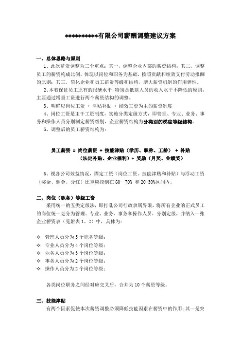 【薪酬福利】某有限公司薪酬调整建议方案