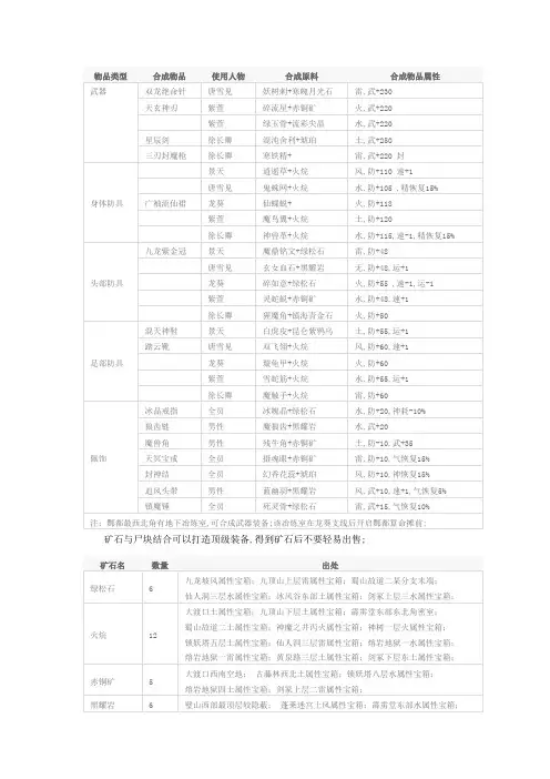 仙剑奇侠传三尸块出处 及武器合成