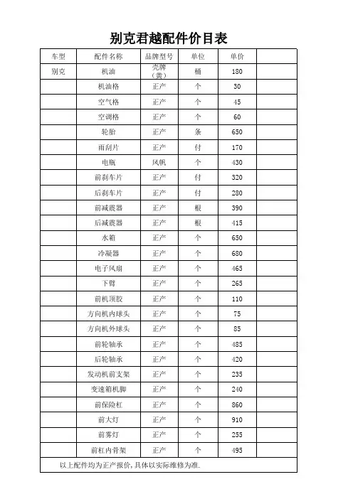 别克君越配件价目表