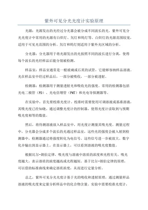 紫外可见分光光度计实验原理
