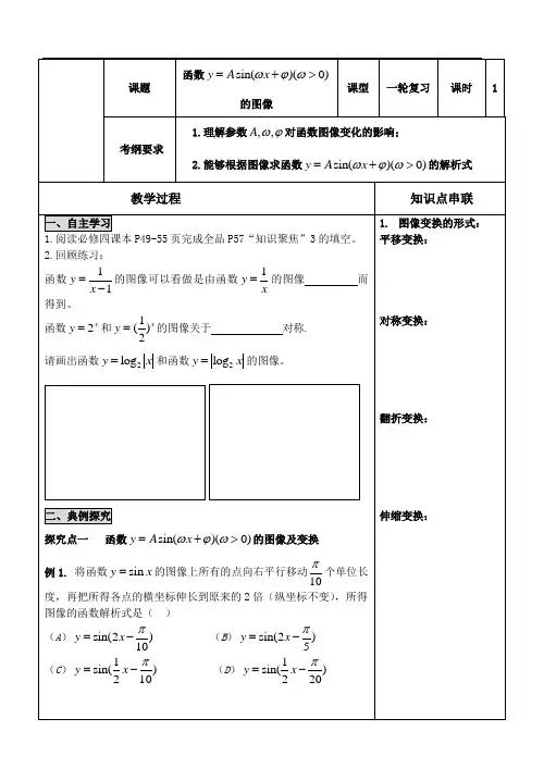 7一轮高三必修四——三角函数图像变换