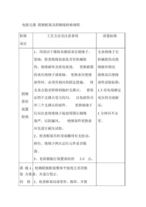 电除尘器阴极框架及阴极线检修规程