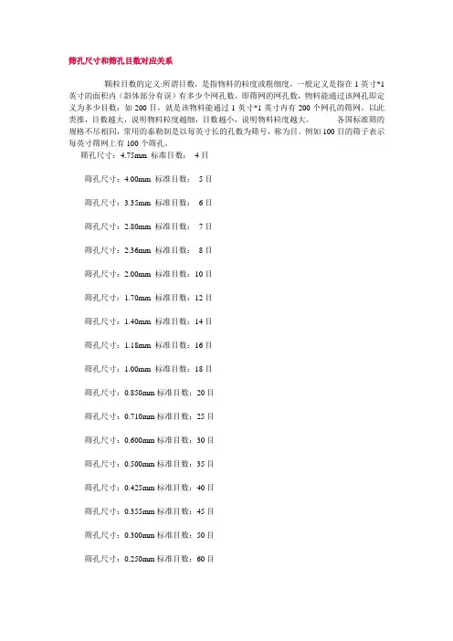 筛孔尺寸和筛孔目数对应关系