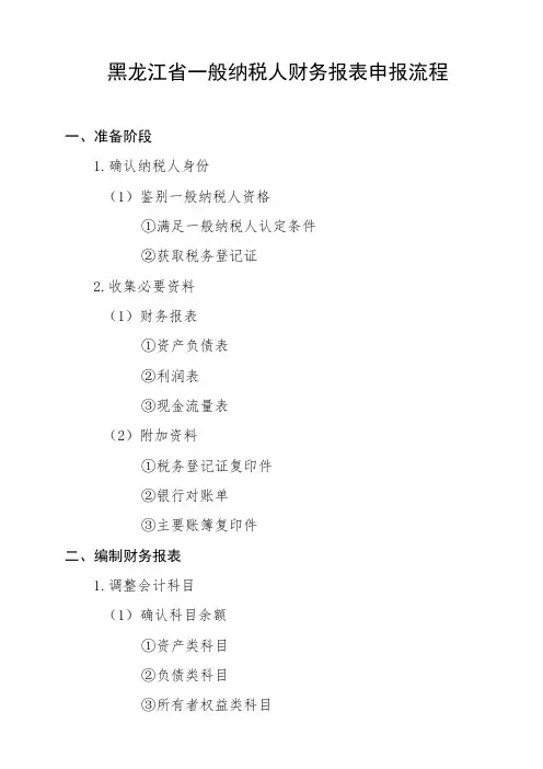 黑龙江省一般纳税人财务报表申报流程