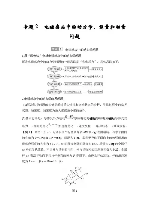 专题 电磁感应中的动力学、能量和动量问题