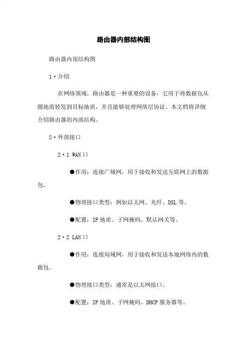 路由器内部结构图