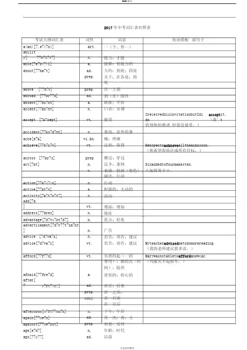 2017年中考英语1600词汇对照表-(带音标)