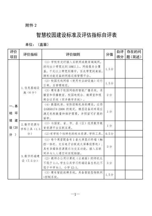 学校智慧校园建设标准及评估指标自评表