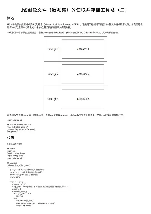 .h5图像文件（数据集）的读取并存储工具贴（二）