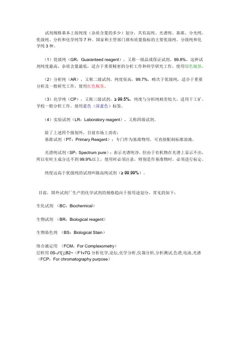 化学试剂级别分类