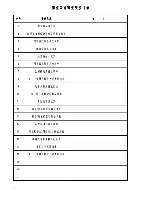 物业交接表格-全