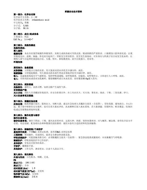 草酸MSDS