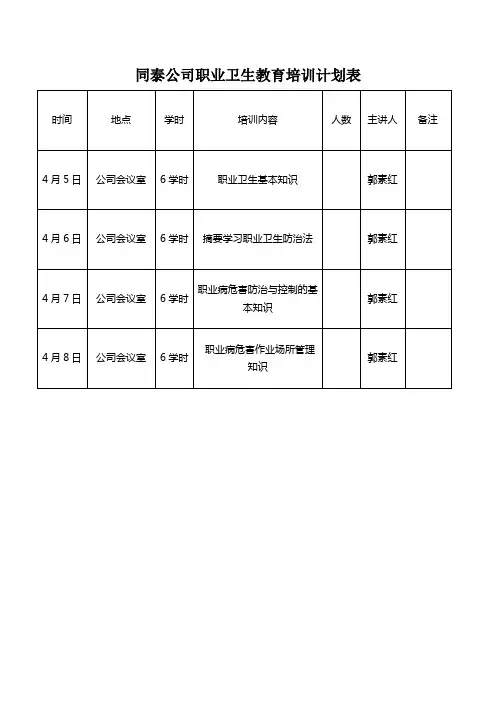 职业卫生教育培训计划表+内容+试卷