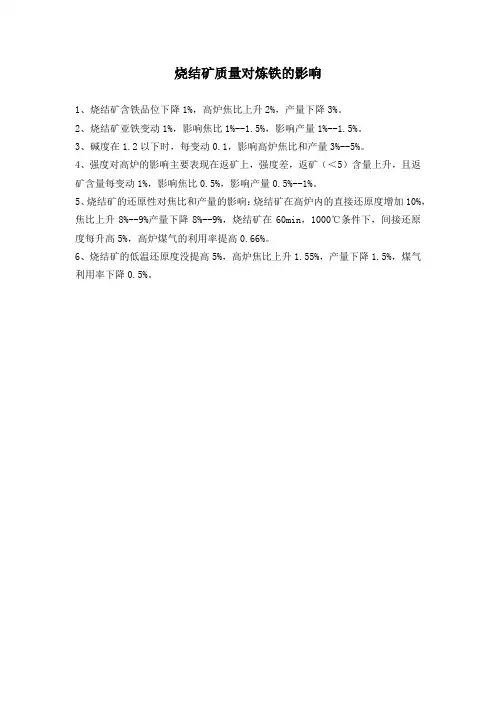 烧结矿指标对炼铁的影响