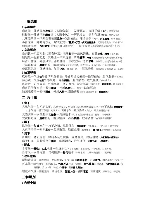 方剂总结