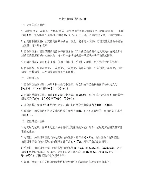 高中函数知识点总结log